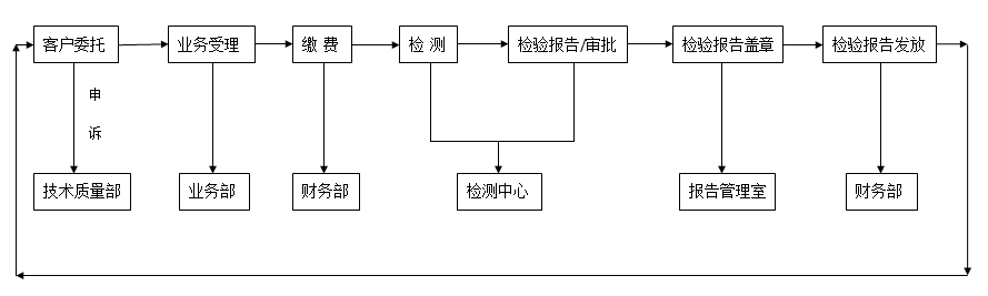 QQ截图20170811125157.png