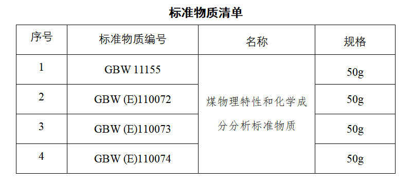 1624824335810760.png image.png