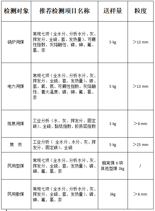 1614141769112446.png image.png